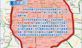 新一轮尾号限行