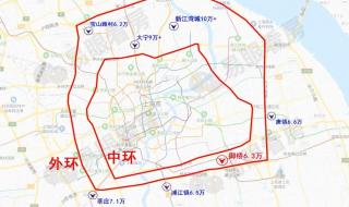 上海外环是哪些区域