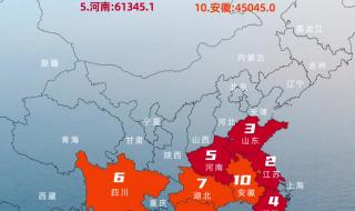 2022年GDP十强县出炉