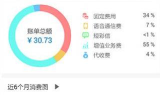 中国移动话费查询