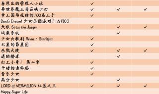 写包封称呼大全表