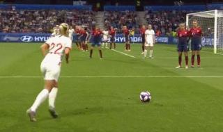 2019女足世界杯排名冠军