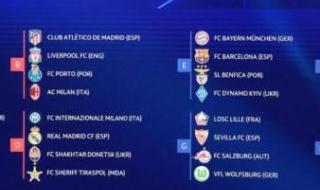 2021欧冠小组赛抽签时间